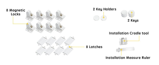 Vmaisi Adhesive Magnetic Cabinet Locks for Babies (8 Locks and 2 Keys)